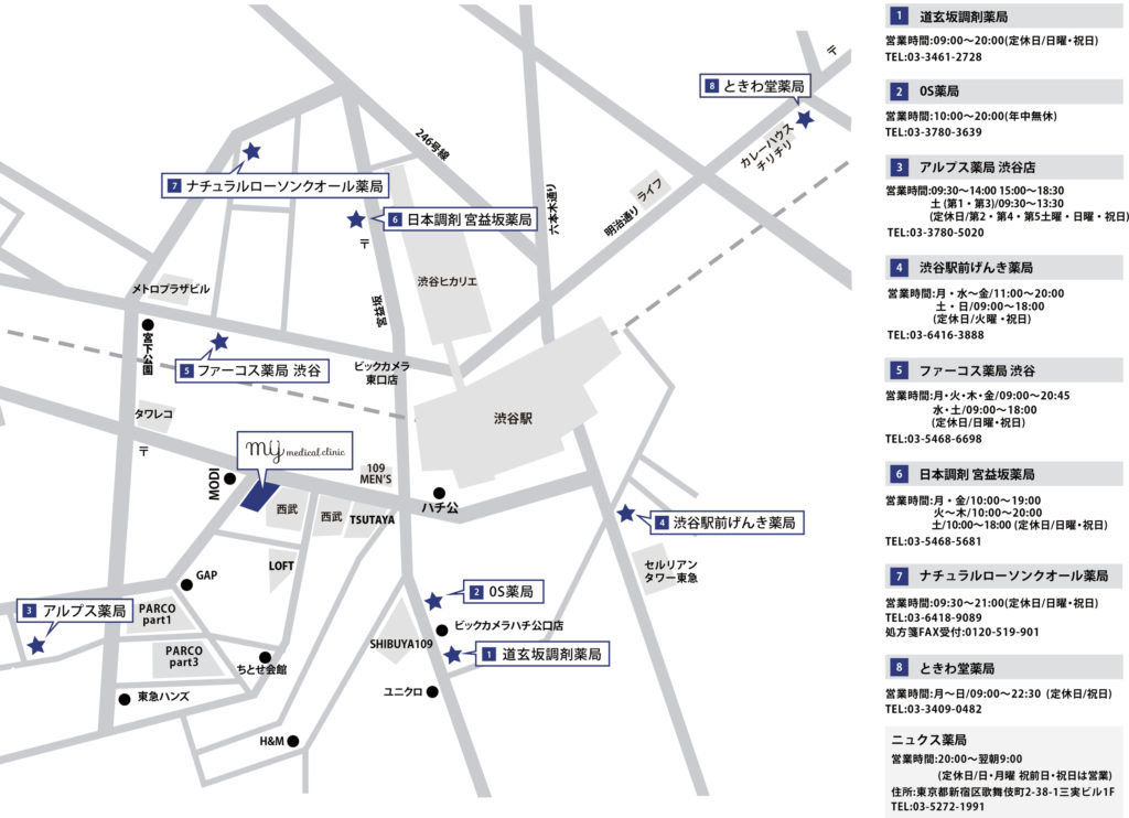 近くの薬局 MYメディカルクリニック