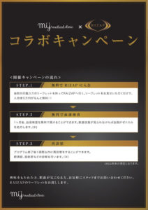 ライザッププログラム